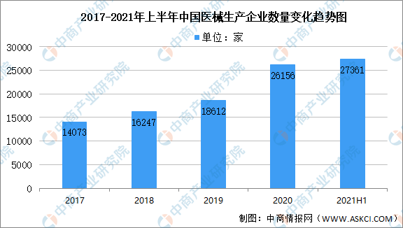 产品运营的发展前景,产品运营是做什么的