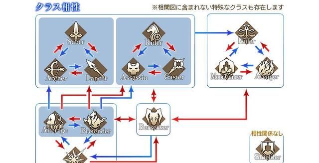 三国杀武将克制关系 大乔实战技巧解析
