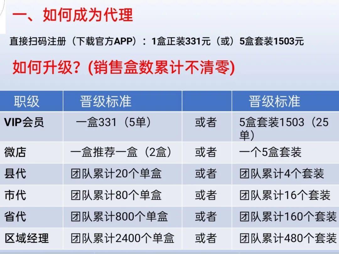横空出世的嘉宜德新零售 号称秒结制度有多疯狂？(图18)