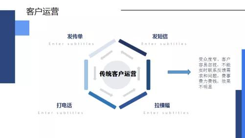 中鑫之宝运营督导,中鑫之宝运营督导怎么样