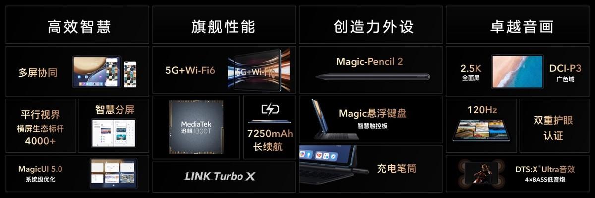 荣耀magic3至臻版参数,华为荣耀magic2参数 荣耀magic3至臻版发布搭载骁龙888plus多主摄计算影像纳米微晶陶瓷