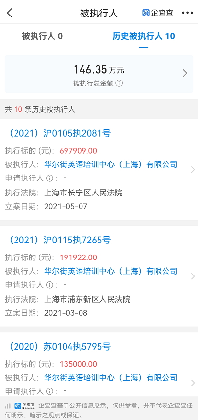 一培训巨头被传将宣布破产,拖欠3个月工资,大批员工离职休闲区蓝鸢梦想 - Www.slyday.coM 一培训巨头被传将宣布破产,拖欠3个月工资,大批员工离职休闲区蓝鸢梦想 - Www.slyday.coM