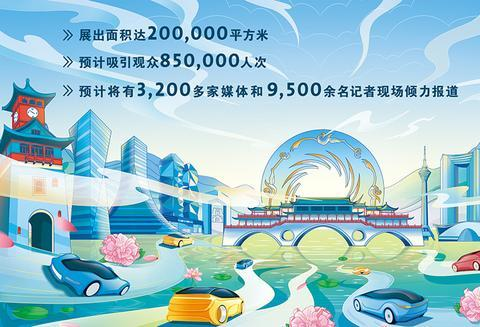 再次定档、延期2天举办 成都车展定于8月29日开幕