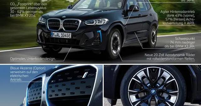 9月迎来国产，前脸极具辨识度，新款宝马iX3官图发布