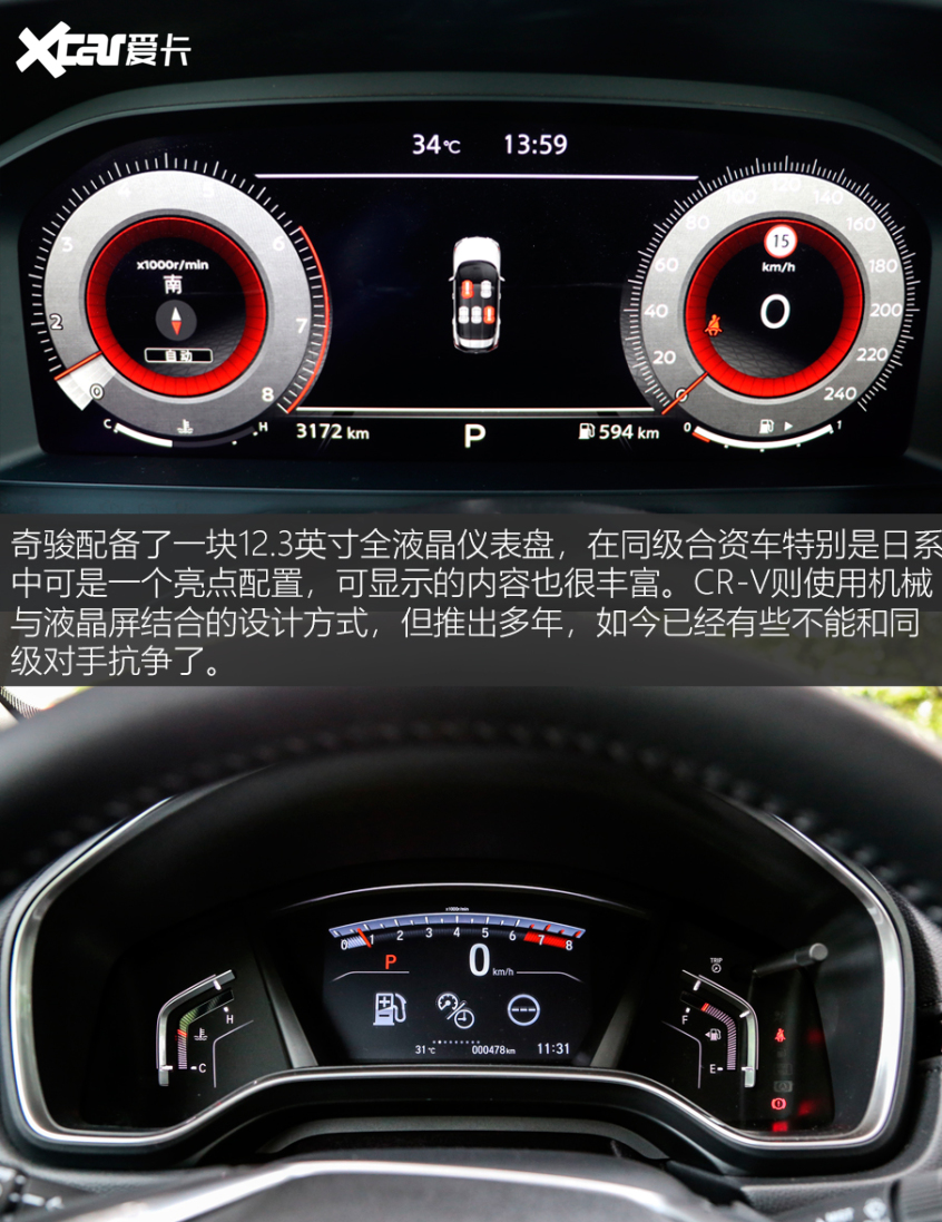 日系SUV标杆之争 日产奇骏对比本田CR-V