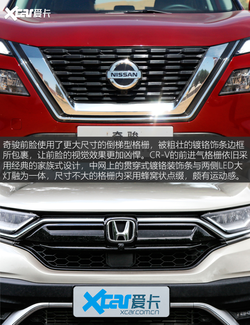 日系SUV标杆之争 日产奇骏对比本田CR-V