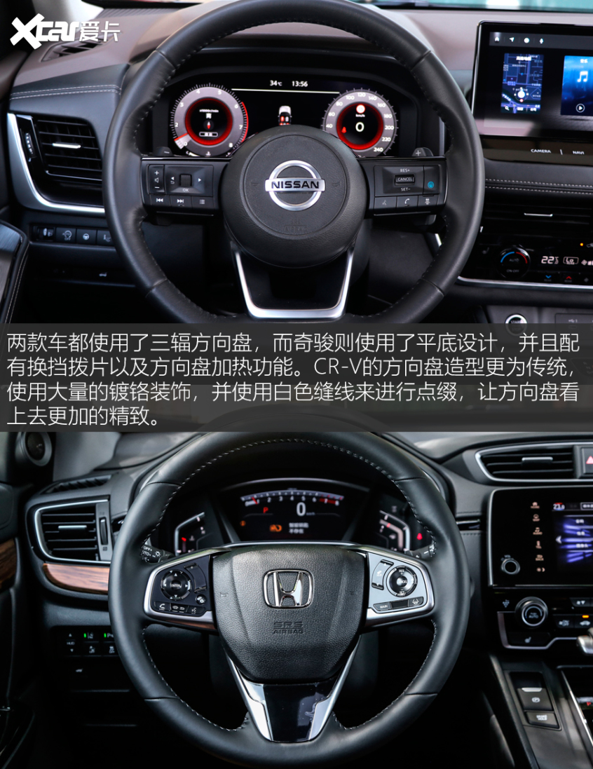 日系SUV标杆之争 日产奇骏对比本田CR-V