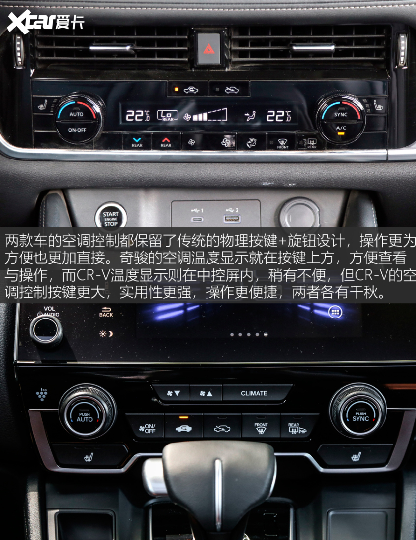 日系SUV标杆之争 日产奇骏对比本田CR-V