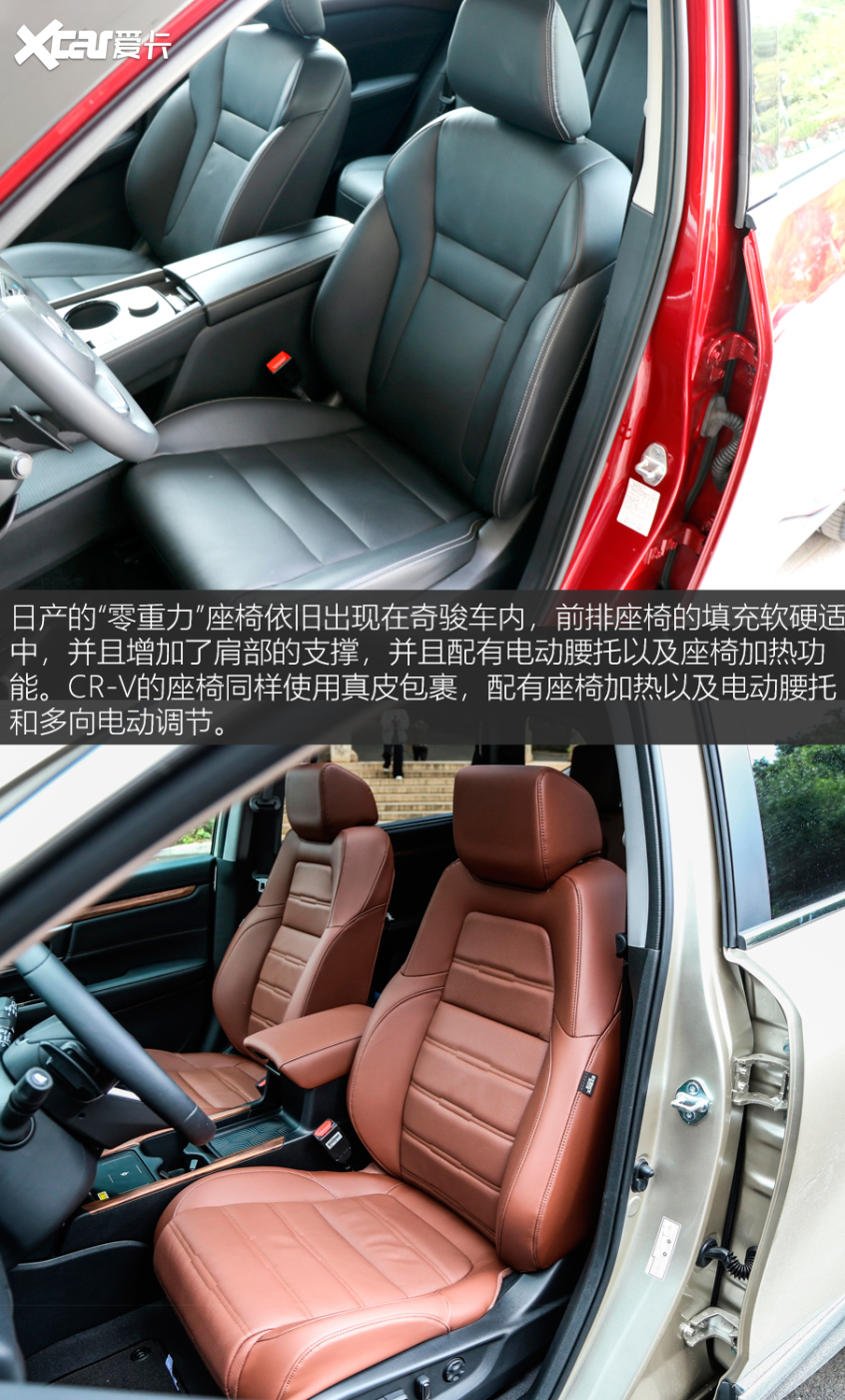 日系SUV标杆之争 日产奇骏对比本田CR-V