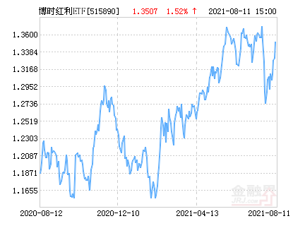 d56a-7f55ee2e8b06f4e97dec5028a21b7475.png