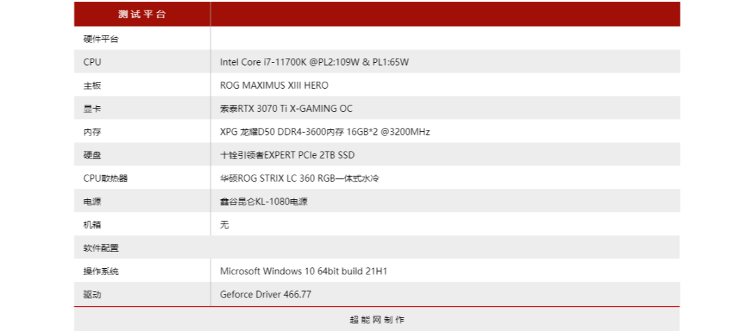 i7 11800h与i5 11400h性能差异 d5ad-97dcd96a05255e89cc7a5938b5d77f0a.png