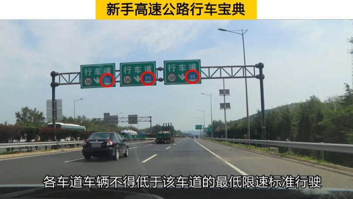 新手高速公路行车宝典,车道限速和变道,这些规则技巧需要知道-新浪汽