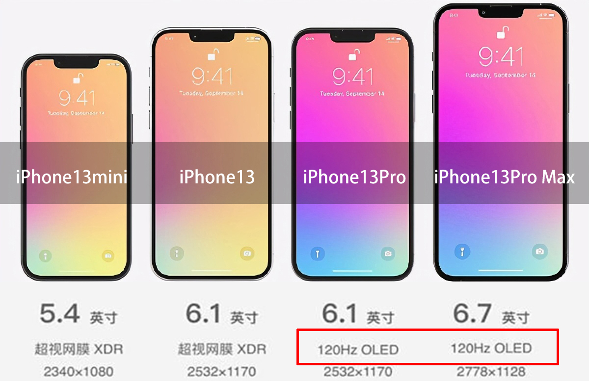 最便宜的骁龙888plus手机下周见抢先iphone13pro首发三星e5屏