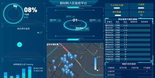 运营车辆监控平台,运营车辆违章查询平台