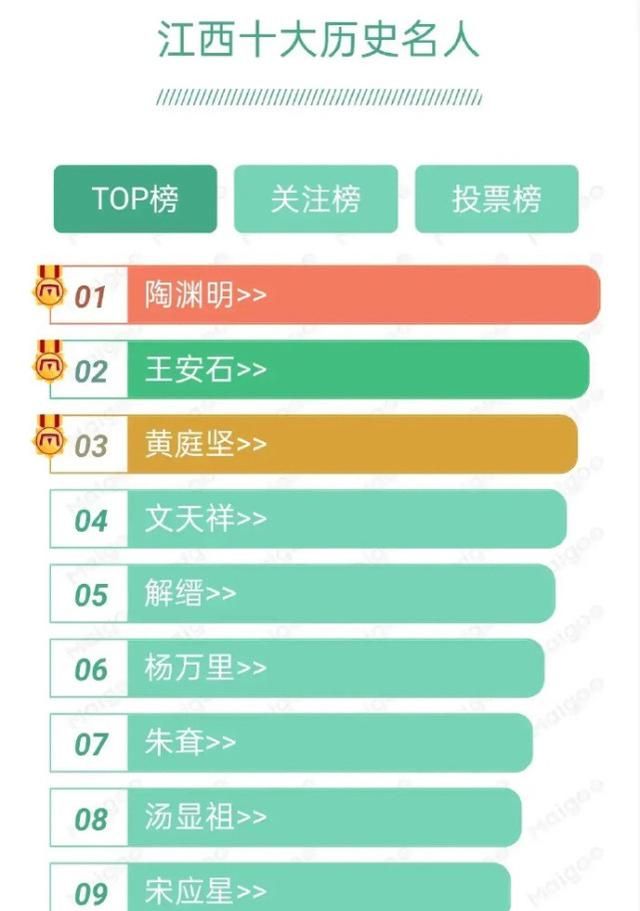讨厌东北人口音_变形计青岛阔少最讨厌东北人,谁注意东北阔少的反应网友怒了