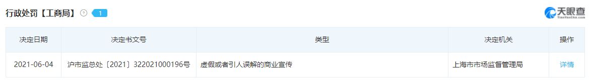 华尔街英语破产前已拖欠3个月工资,欠学费12亿,创始人被迫卖房休闲区蓝鸢梦想 - Www.slyday.coM 华尔街英语破产前已拖欠3个月工资,欠学费12亿,创始人被迫卖房休闲区蓝鸢梦想 - Www.slyday.coM