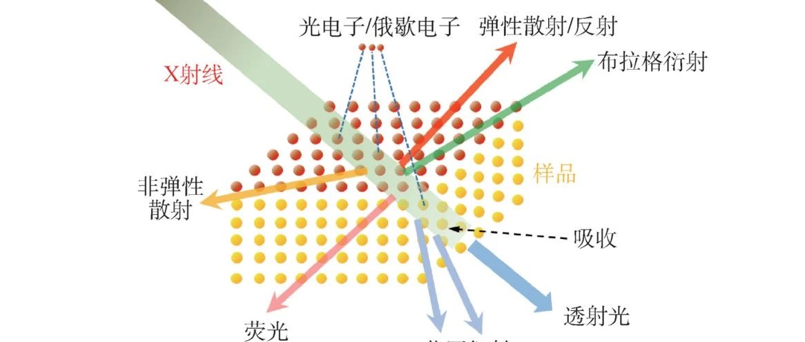 宇宙年龄如何确定 恒星能量耗尽后宇宙会怎样