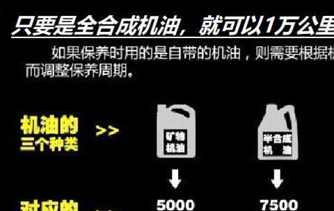 全合成机油多长时间保养一次？维修工：再一万公里保养，车别要了