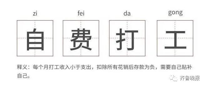 基金跌上热搜无效上班自费打工网友忙着花式比惨
