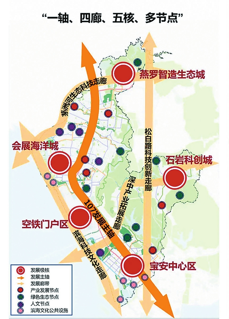 一图读懂宝安区十四五规划纲要