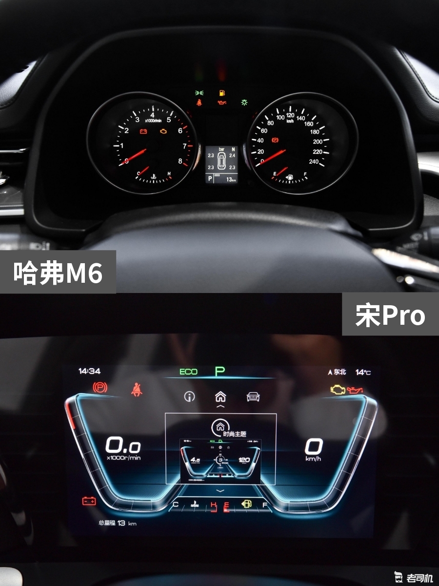 哈弗m6按键功能图解,哈弗h6功能键图解 哈弗m6方向盘为三辐式,多功能按键布局合理,驾驶时便利性不错.