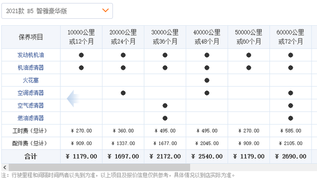 30多万买台沃尔沃到底值不值?车主:放弃bba买它买对了