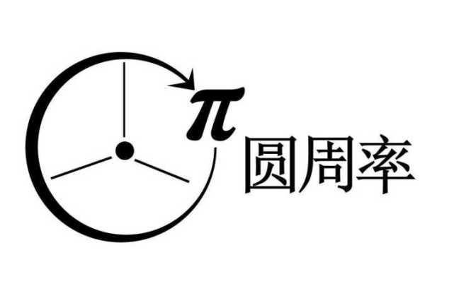 超算算到了圆周率的628万亿位仍然没有穷尽π的奥秘在哪里