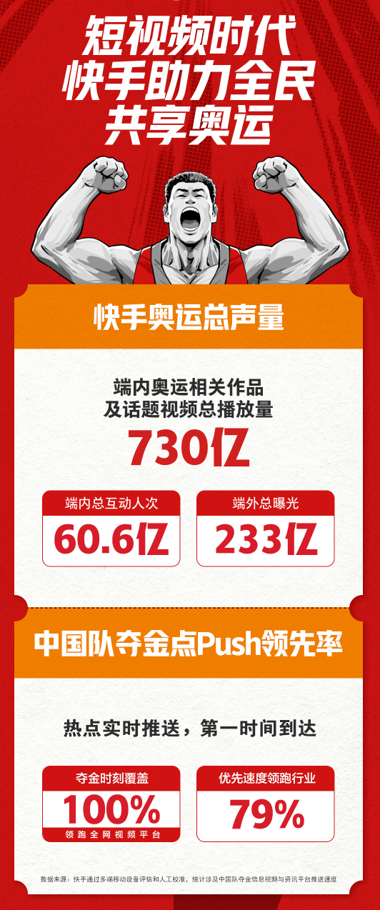 奥运营销视频,体育营销案例