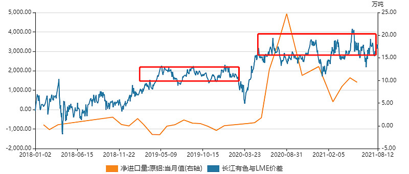 云铝股份是电解铝吗 c451-13a71c5864e970a3b14170cc74750590.jpg
