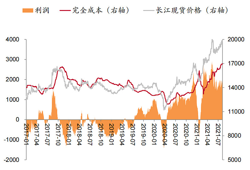 云铝股份股票分析 442d-fd8224e28adbeff891670adb3a33401f.jpg