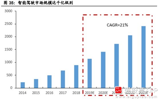 星网宇达业绩2020 5f69-9596c372589add4910efaf62f866b18f.jpg