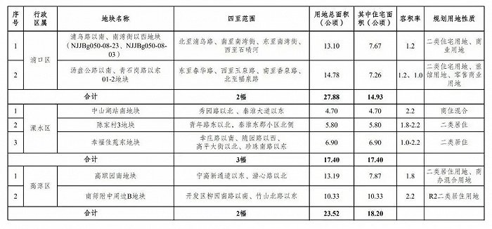 项目进度如何写 fa0a-9fa06646bf59033642abb4e3a580b803.jpg