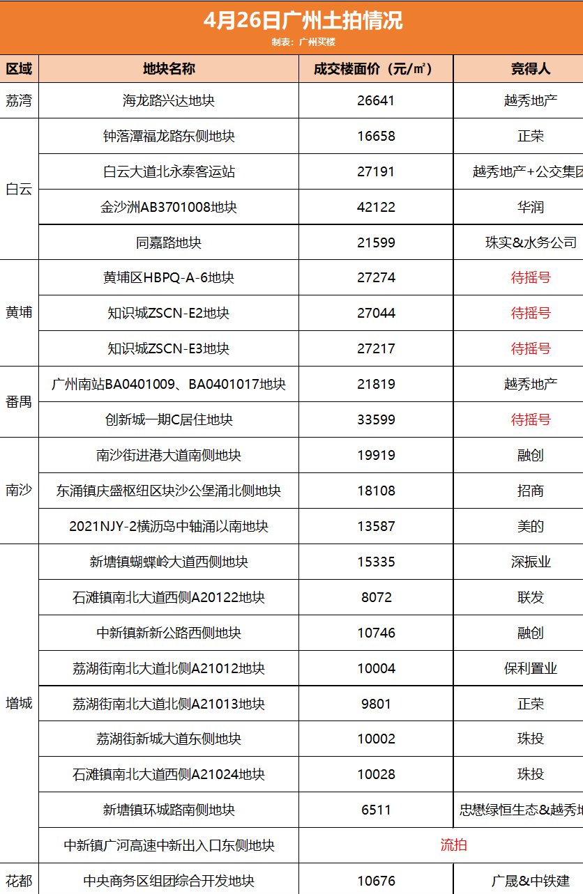 如何算面包成本 edfb-7abdee593159cc7fc3555495c1ca619c.png