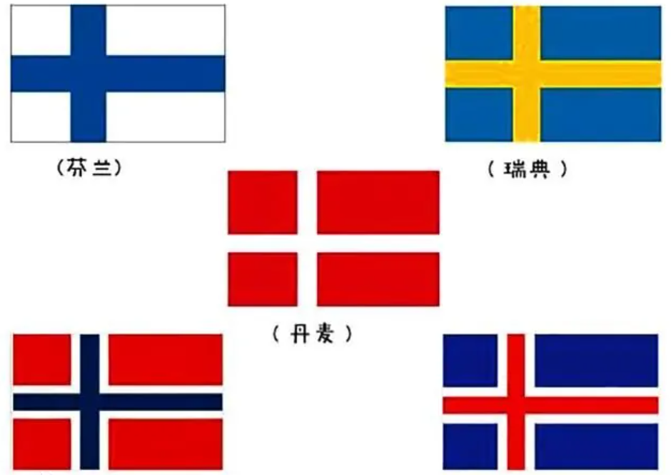 蓝黄十字国旗千图网