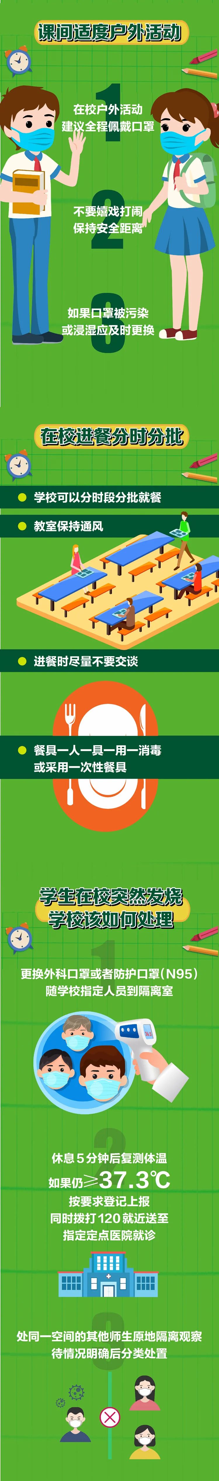 注意!全市各校暑期外出师生一律需做核酸检测休闲区蓝鸢梦想 - Www.slyday.coM 注意!全市各校暑期外出师生一律需做核酸检测休闲区蓝鸢梦想 - Www.slyday.coM