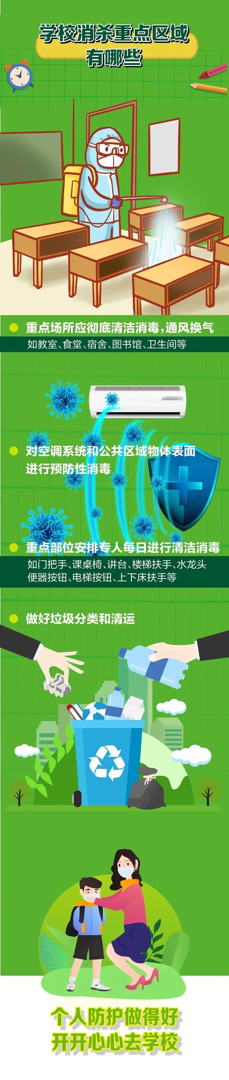 注意!全市各校暑期外出师生一律需做核酸检测休闲区蓝鸢梦想 - Www.slyday.coM 注意!全市各校暑期外出师生一律需做核酸检测休闲区蓝鸢梦想 - Www.slyday.coM