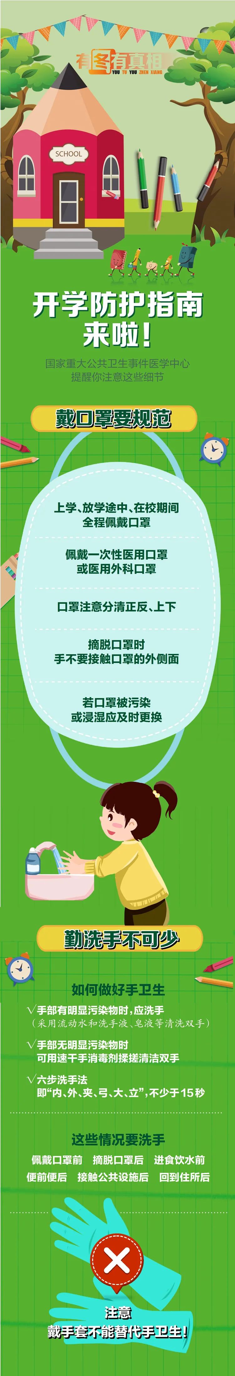 注意!全市各校暑期外出师生一律需做核酸检测休闲区蓝鸢梦想 - Www.slyday.coM 注意!全市各校暑期外出师生一律需做核酸检测休闲区蓝鸢梦想 - Www.slyday.coM