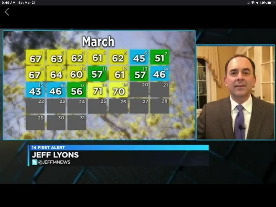 气象员在家预报却被猫抢尽风头,结果收视率直线飙升!没想到我的饭碗由一只猫保住了…休闲区蓝鸢梦想 - Www.slyday.coM 气象员在家预报却被猫抢尽风头,结果收视率直线飙升!没想到我的饭碗由一只猫保住了…休闲区蓝鸢梦想 - Www.slyday.coM