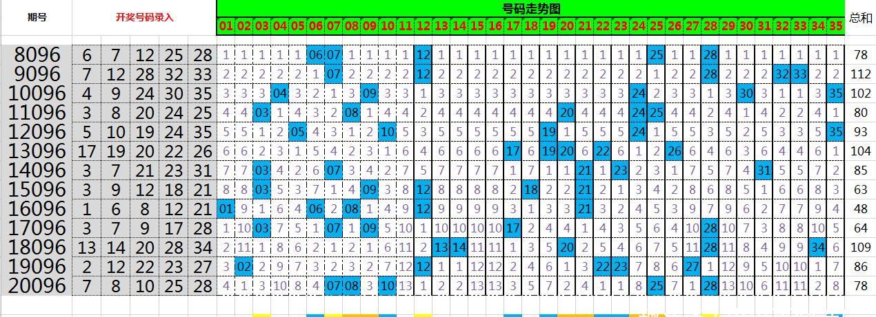 质数是什么意思（质数是什么意思_合数又是什么意思_）-85模板网