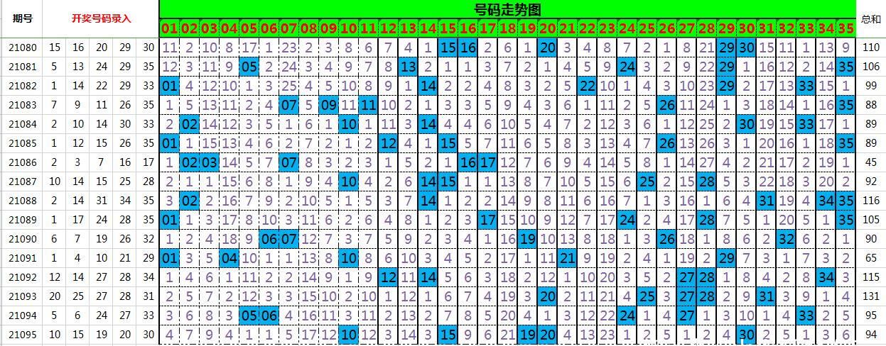 质数是什么意思（质数是什么意思_合数又是什么意思_）-85模板网