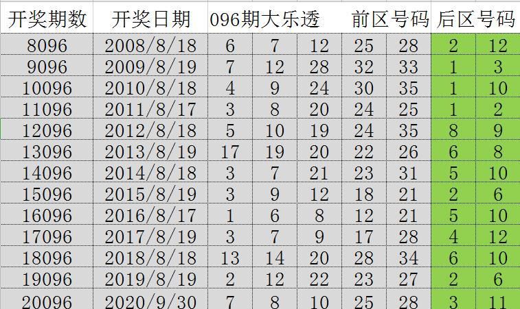 质数是什么意思（质数是什么意思_合数又是什么意思_）-85模板网