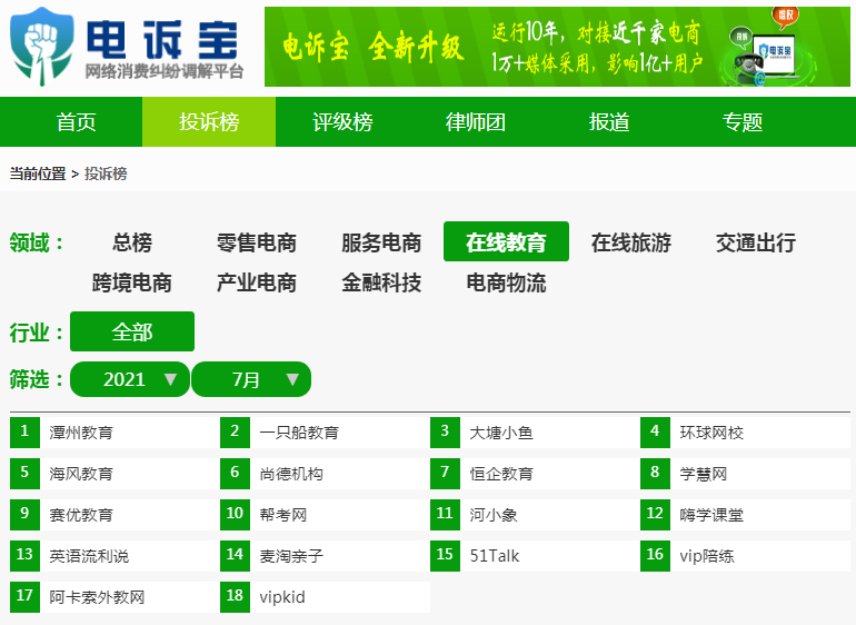 阿卡索回应"倒闭"传闻 VIPKID 作业帮 掌门教育等推素质教育产品休闲区蓝鸢梦想 - Www.slyday.coM 阿卡索回应"倒闭"传闻 VIPKID 作业帮 掌门教育等推素质教育产品休闲区蓝鸢梦想 - Www.slyday.coM