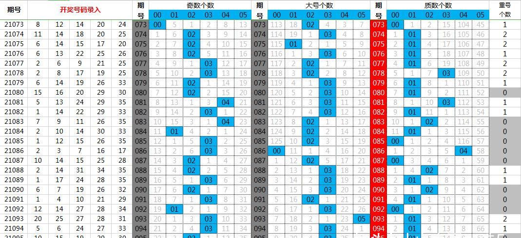 质数是什么意思（质数是什么意思_合数又是什么意思_）-85模板网
