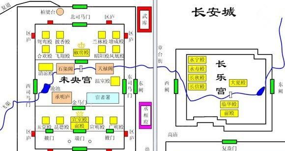 秦汉宫廷宿卫体系:假如进宫杀皇帝,得冲破多少重防御