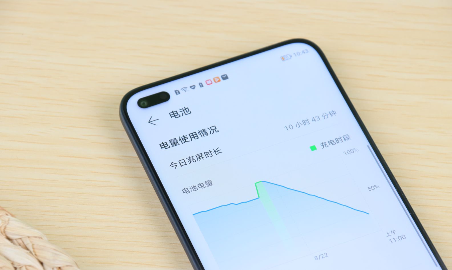 平庸背后是独家调校,评测完荣耀X20,终于明白了它的不平凡休闲区蓝鸢梦想 - Www.slyday.coM 平庸背后是独家调校,评测完荣耀X20,终于明白了它的不平凡休闲区蓝鸢梦想 - Www.slyday.coM