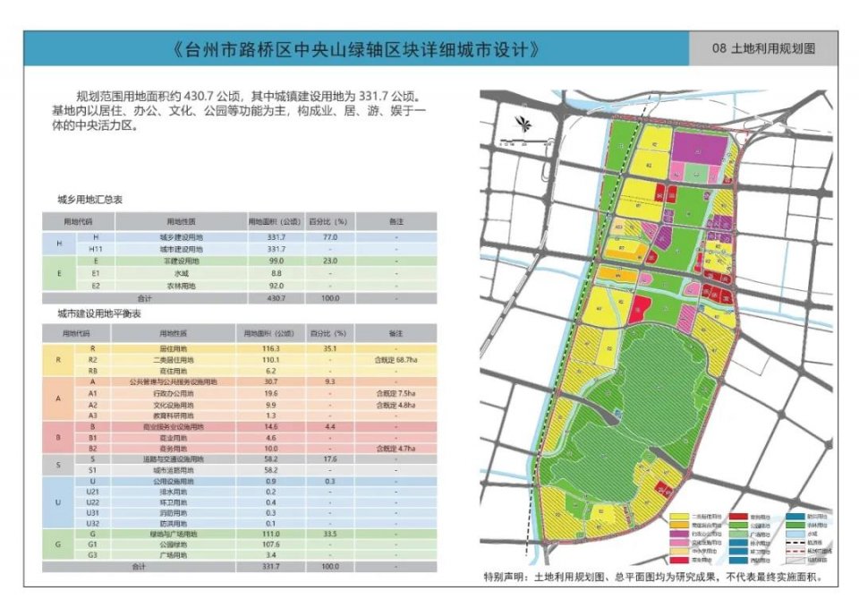 有房丨路桥中央山绿轴板块区块详细城市设计出炉又一个城市公园