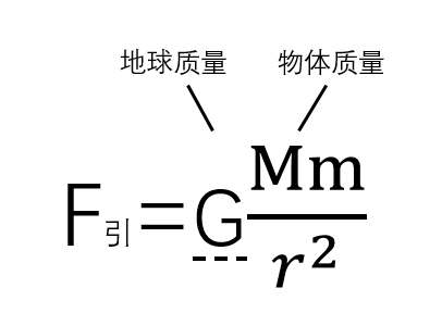 湘乡600块钱全套都包含哪些服务呢
