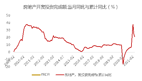 【投资理财】7月经济数据增速下降,下半年经济或将迎来新的拐点休闲区蓝鸢梦想 - Www.slyday.coM 【投资理财】7月经济数据增速下降,下半年经济或将迎来新的拐点休闲区蓝鸢梦想 - Www.slyday.coM