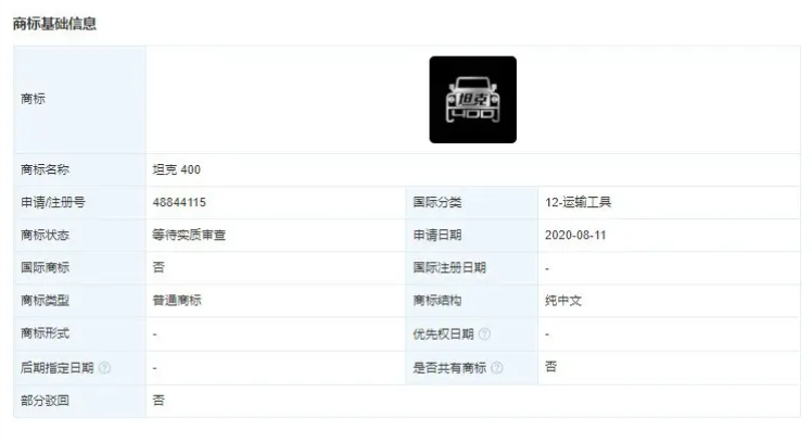 喜欢吉姆尼的有新选择了！坦克400成都车展将首发亮相