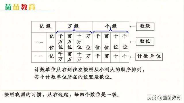 正方体怎么做（正方体怎么做手工制作）